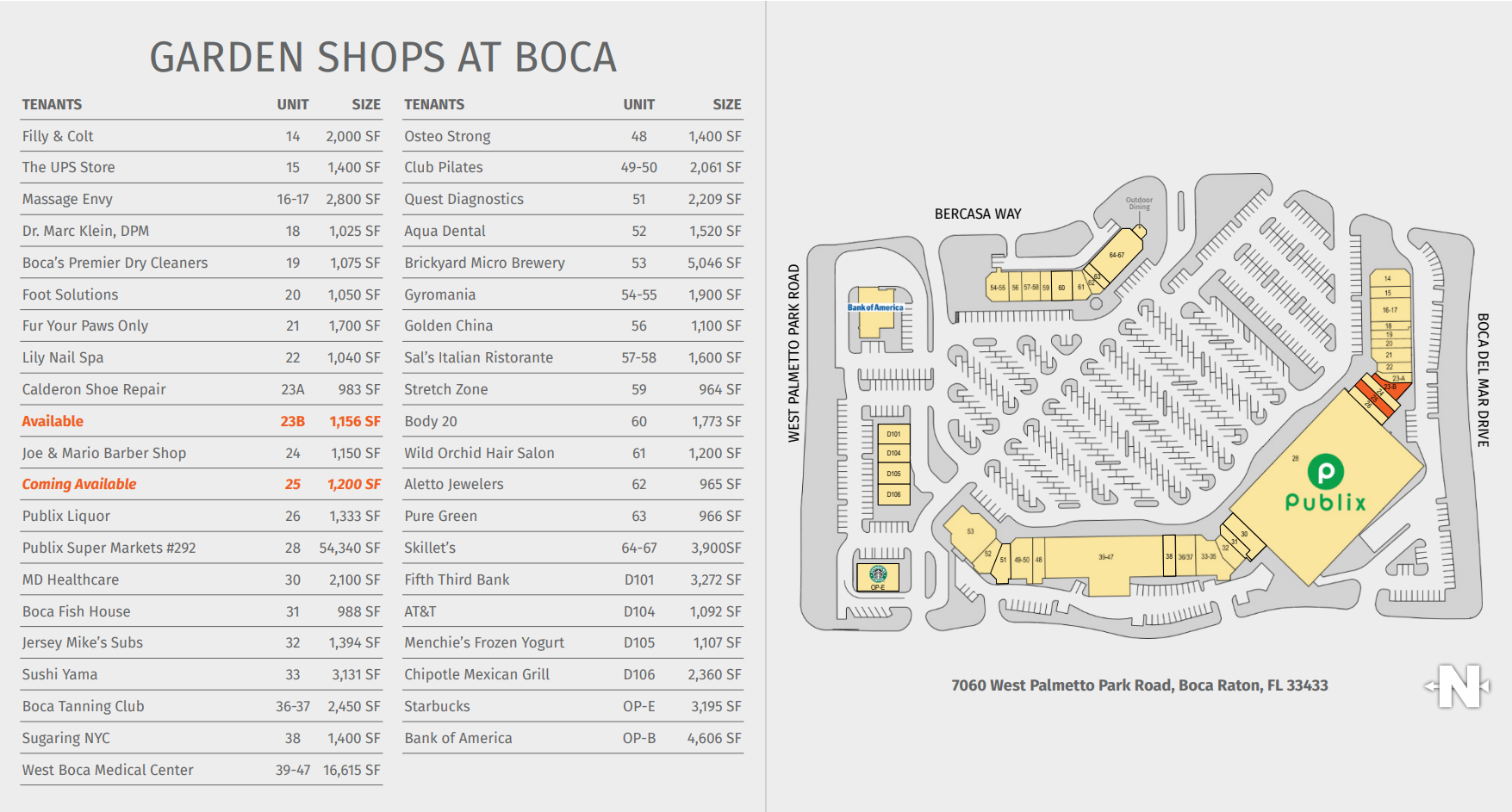 Garden Shops at Boca - Southeast Centers