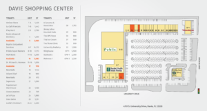 Davie Shopping Center Site Plan