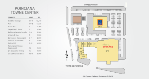 Poinciana Town Center Site Map