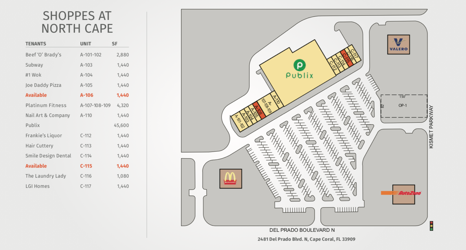 Shoppes at North Cape Southeast Centers