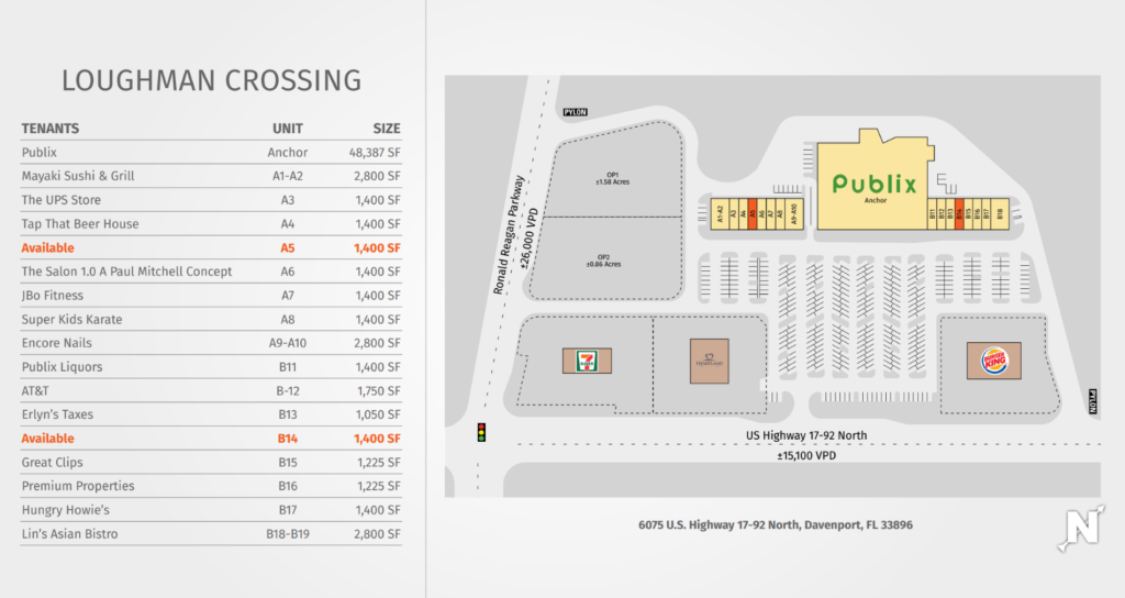 Loughman Crossing Southeast Centers