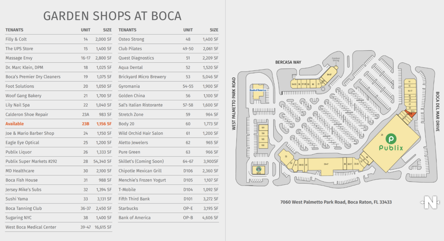 Garden Shops at Boca Southeast Centers
