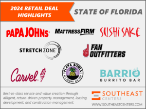 2024 Florida Deal Highlights